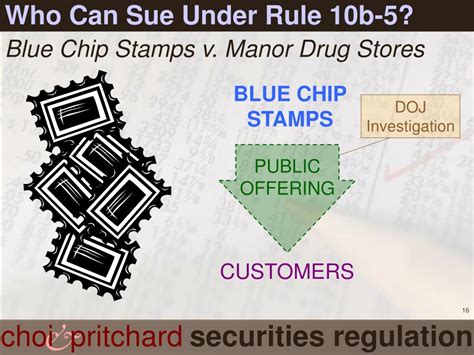 blue chip stamps v. manor drug stores